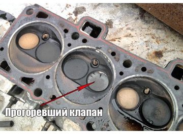 Могут ли от газа прогореть клапана? Причина прогорания клапанов Могут ли от газа прогореть клапана?